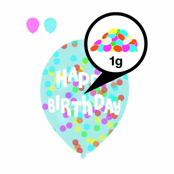 Ballons Happy Birthday Confetti